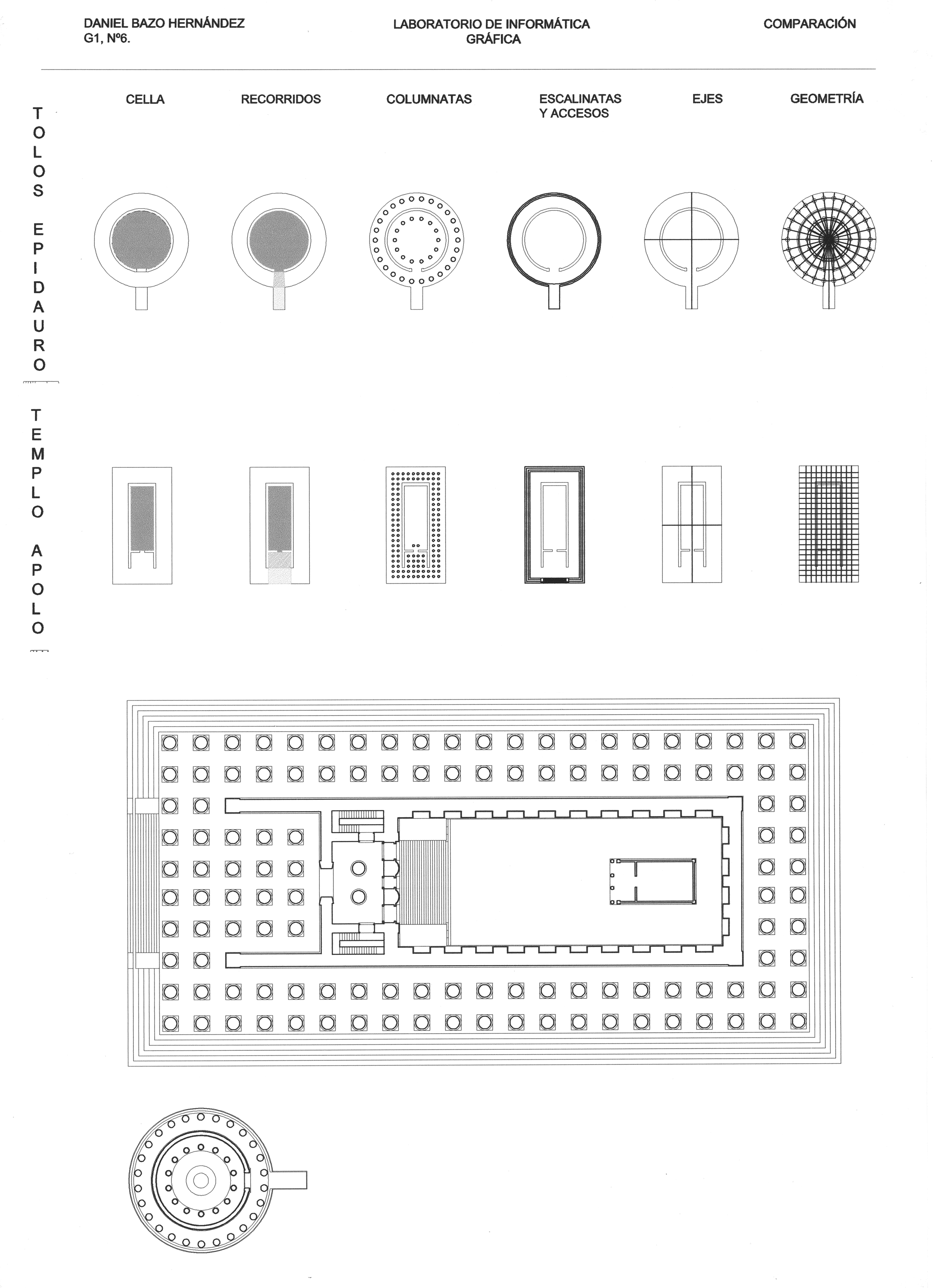 Análisis comparativo Templo Tolos-Templo Apolo