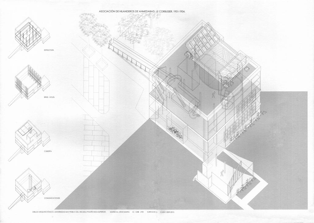 Asociación de Hilanderos