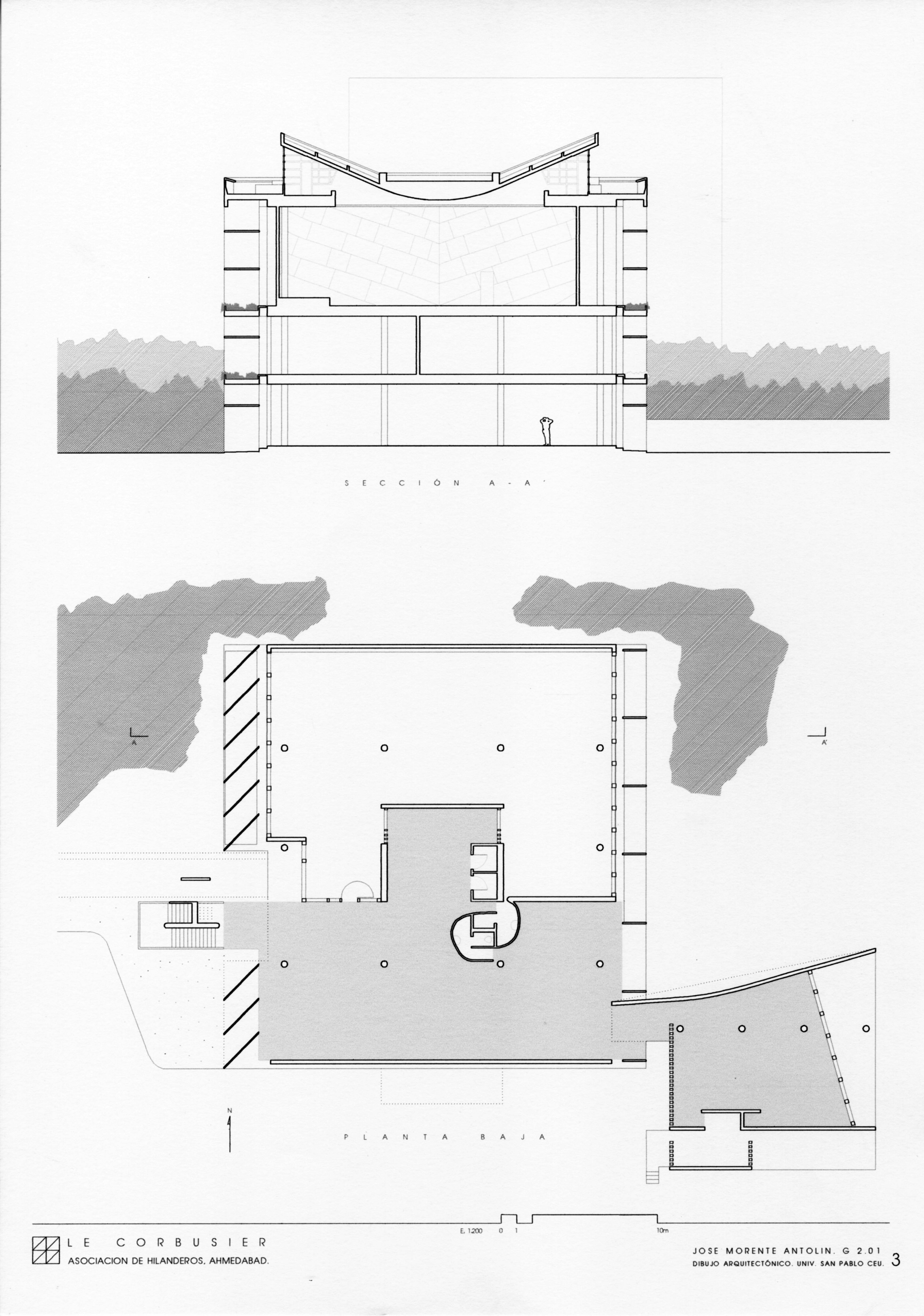 Asociación de Hilanderos