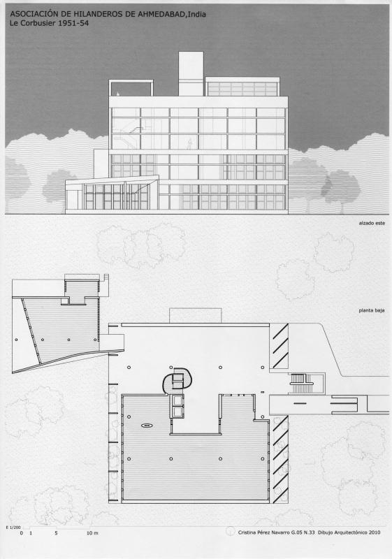 Asociación de Hilanderos