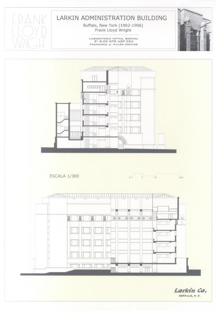 Edificio de oficinas Larkin