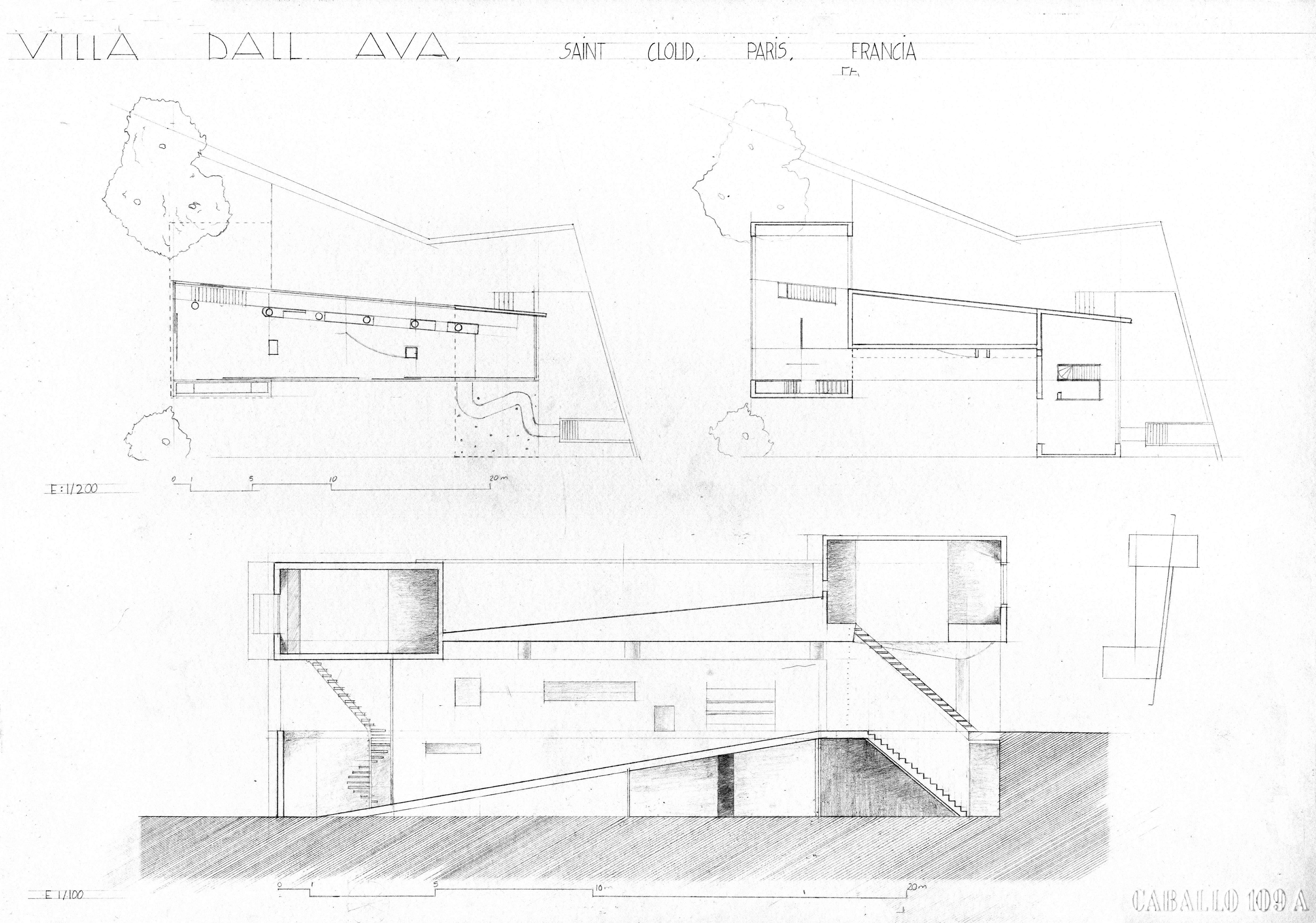 Villa dall´ Ava