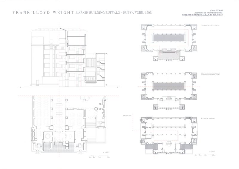 Edificio de oficinas Larkin