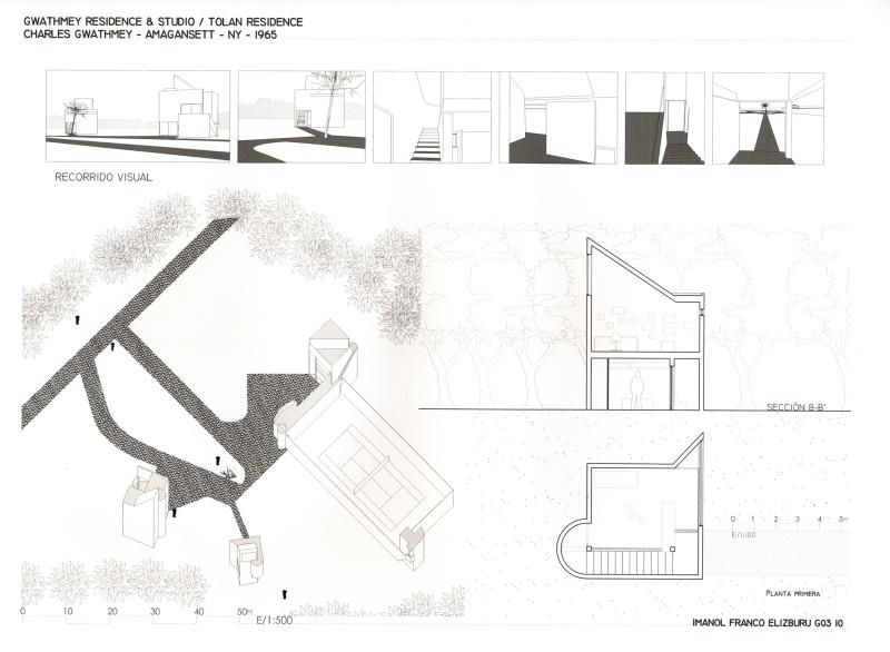 Gwathmey Residence & Studio/Tolan Residence