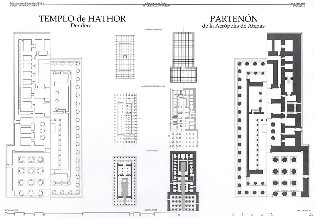 Análisis comparativo Templo de Hathor con Partenón