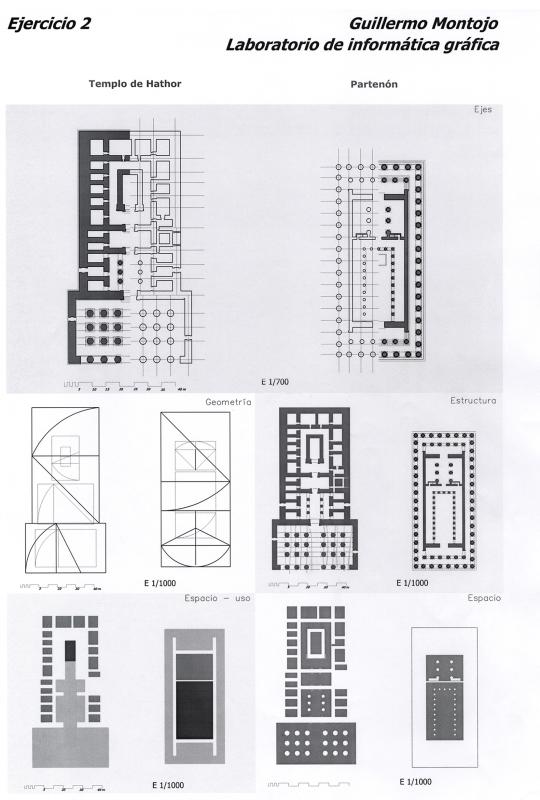 Análisis comparativo Templo de Hathor con Partenón