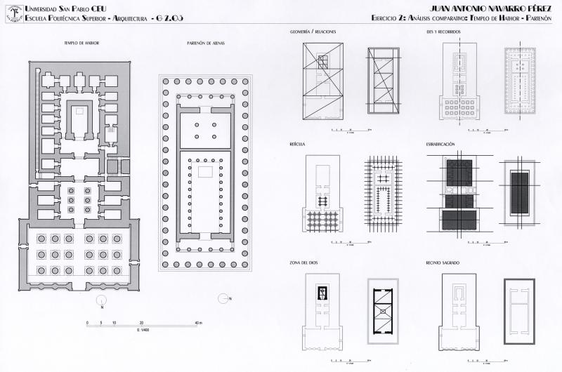 Análisis comparativo Templo de Hathor con Partenón