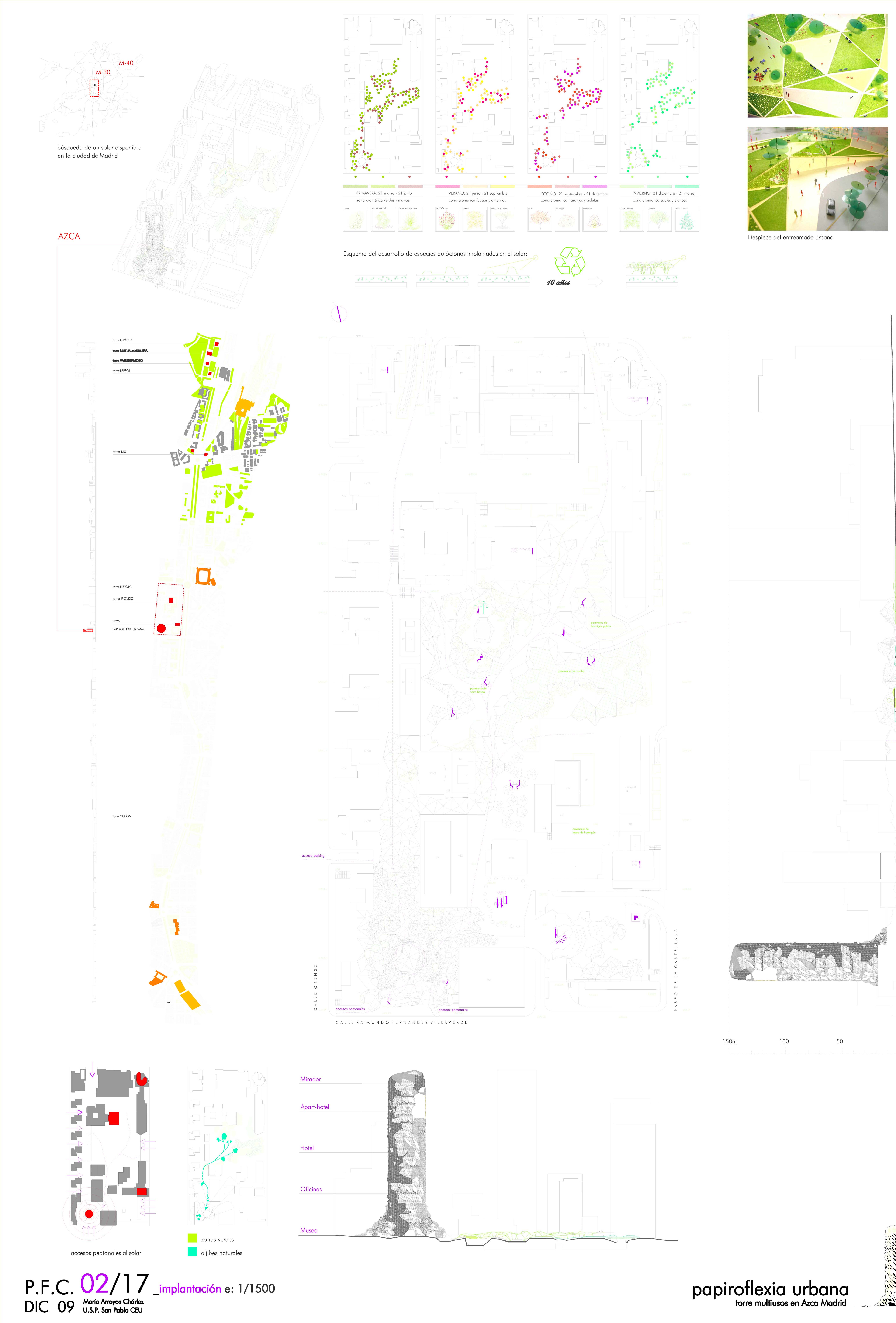 PANEL 02_URBANISMO.jpg