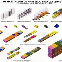 Unidad de Habitación de Marsella