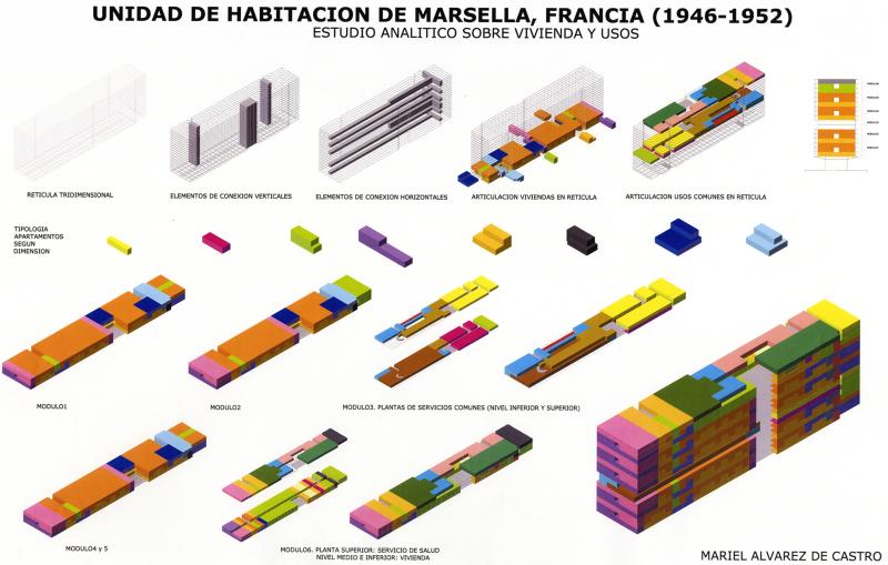 Unidad de Habitación de Marsella