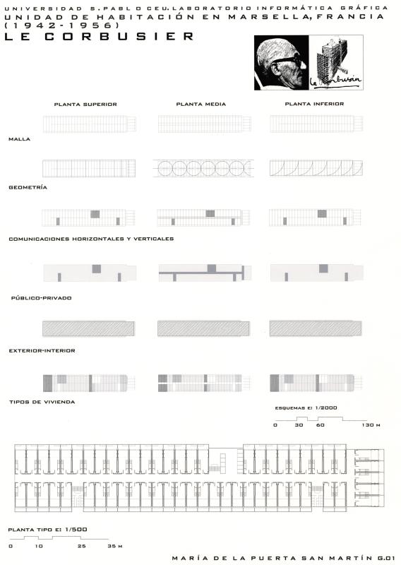 Unidad de Habitación de Marsella