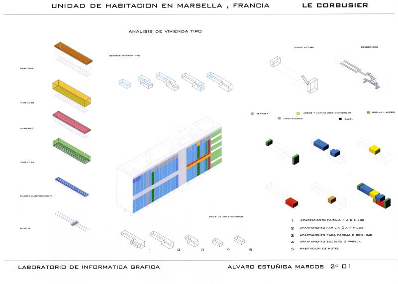 Unidad de Habitación de Marsella