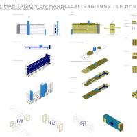 Unidad de Habitación de Marsella