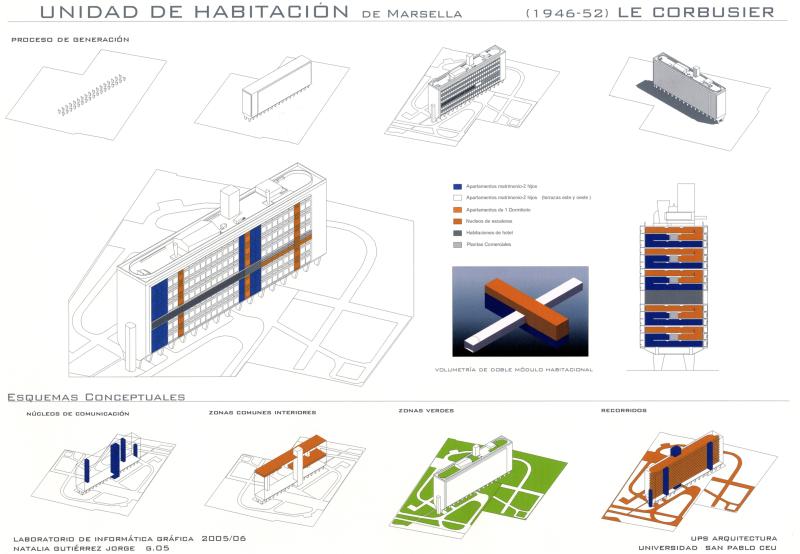 Unidad de Habitación de Marsella