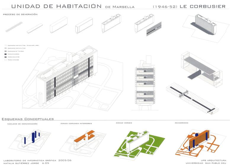 Unidad de Habitación de Marsella