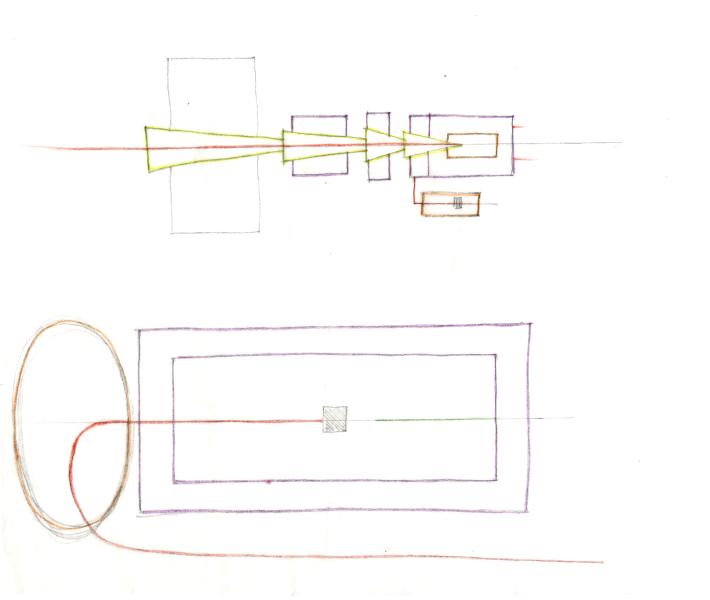 Análisis comparativo Templo de Hathor con Partenón