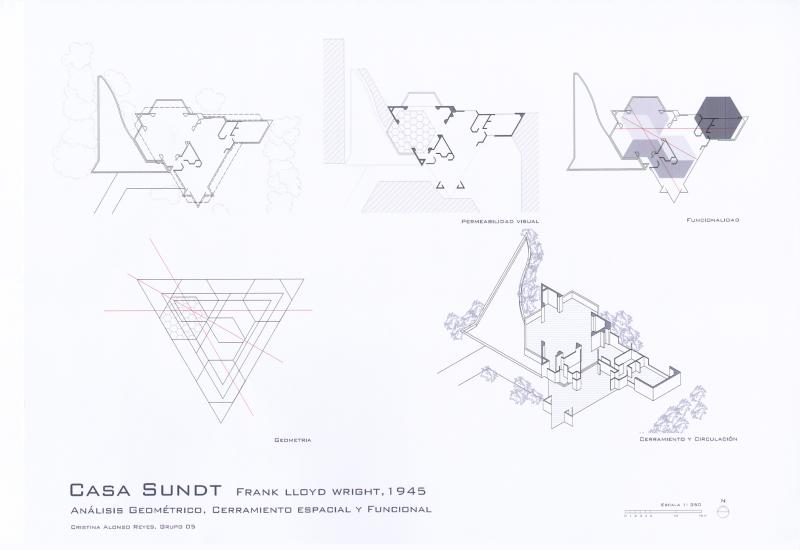 Casa Sundt