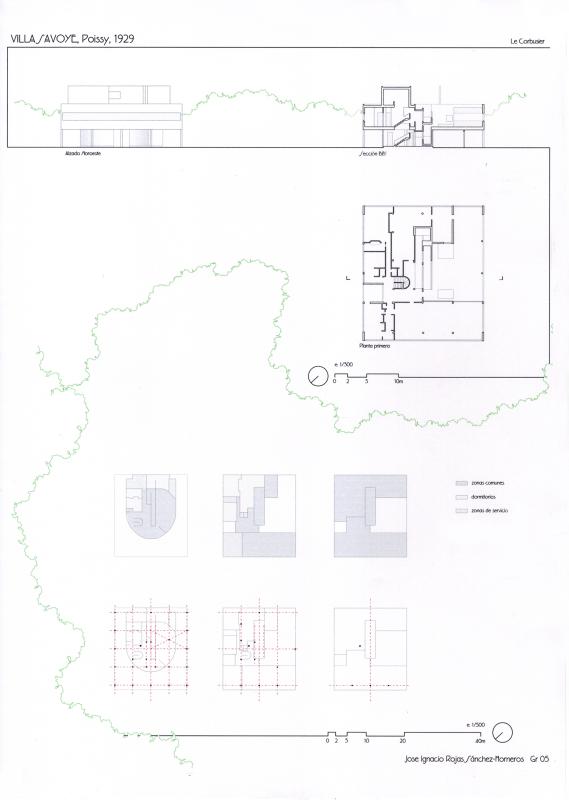 Villa Savoye